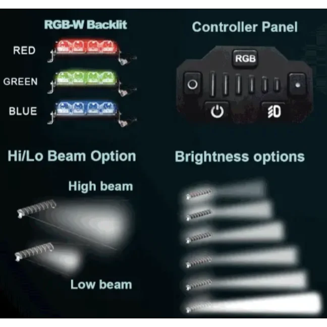 AIM Series Light Bar with RGB-W Backlight - Image 7
